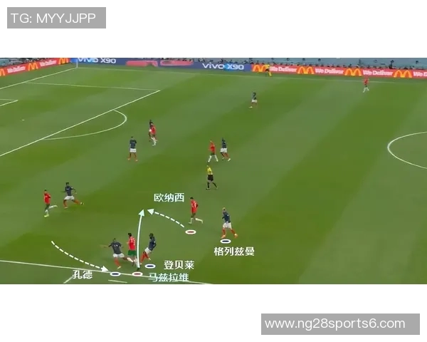 足球运动员年龄对职业生涯发展的影响与未来潜力分析